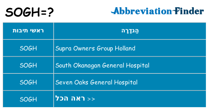 מה הפירוש sogh