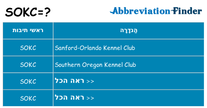מה הפירוש sokc
