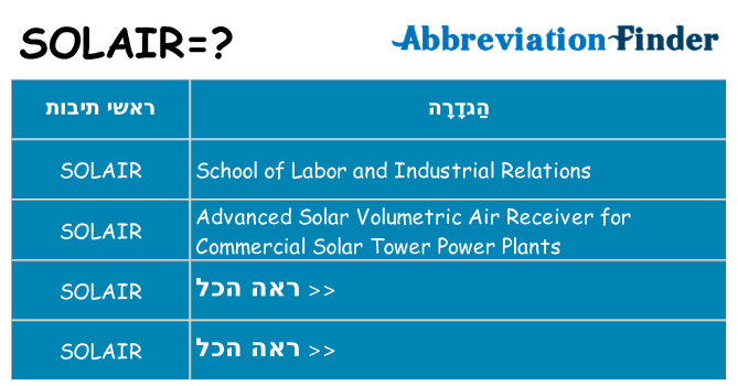 מה הפירוש solair