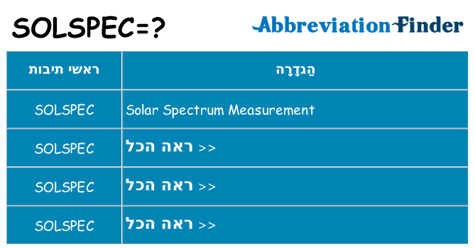 מה הפירוש solspec