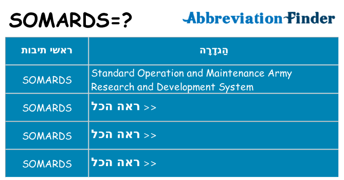 מה הפירוש somards