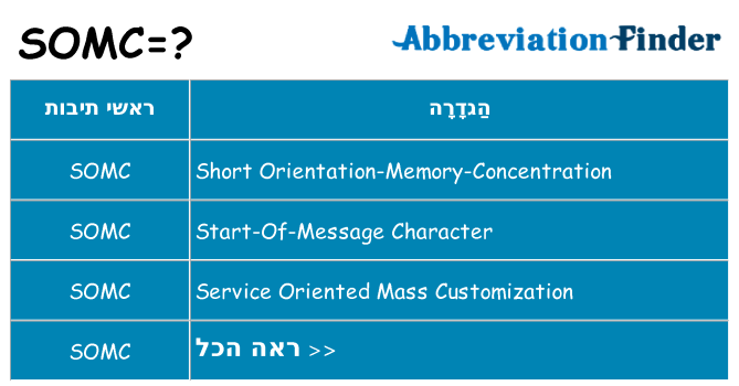 מה הפירוש somc