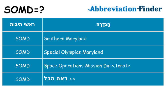 מה הפירוש somd