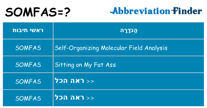 מה הפירוש somfas