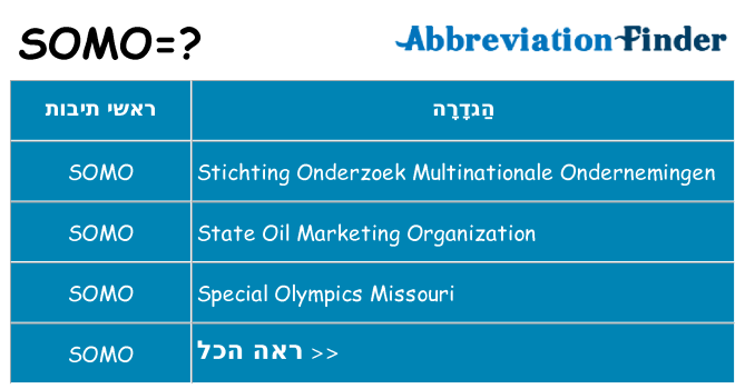 מה הפירוש somo