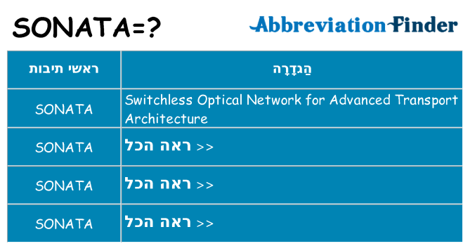 מה הפירוש sonata