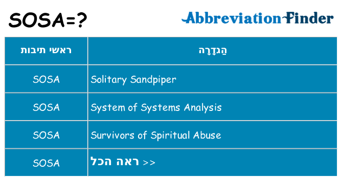 מה הפירוש sosa
