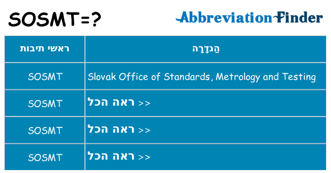 מה הפירוש sosmt