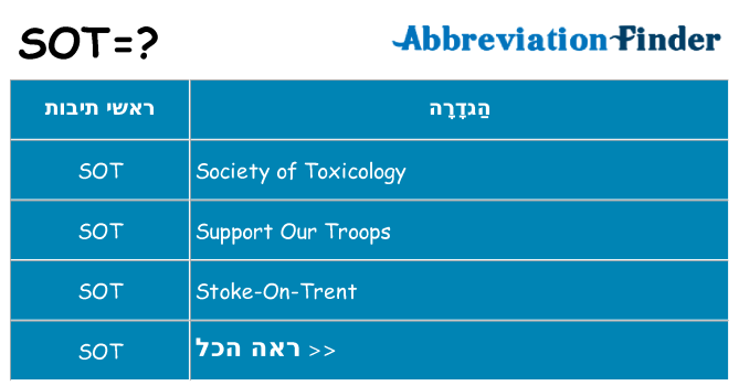 מה הפירוש sot