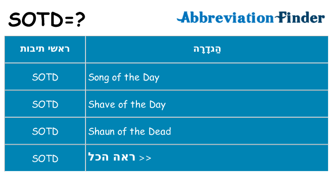 מה הפירוש sotd