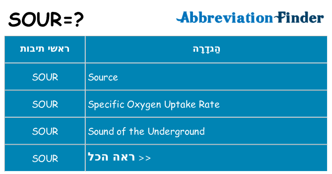 מה הפירוש sour