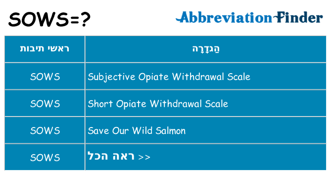 מה הפירוש sows