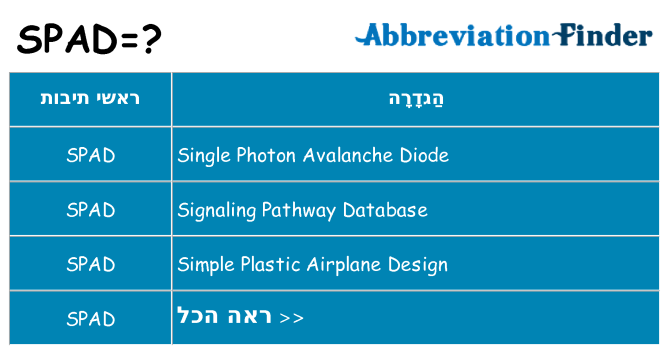 מה הפירוש spad