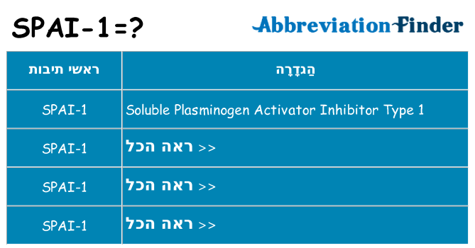 מה הפירוש spai-1