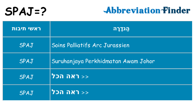 מה הפירוש spaj