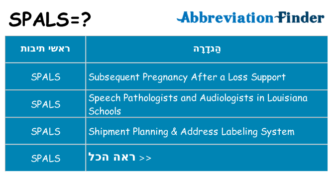 מה הפירוש spals