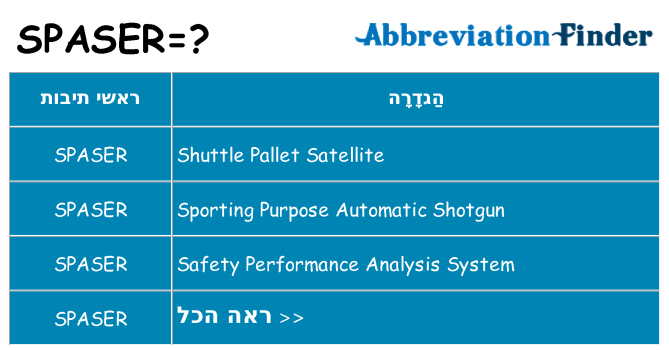 מה הפירוש spaser