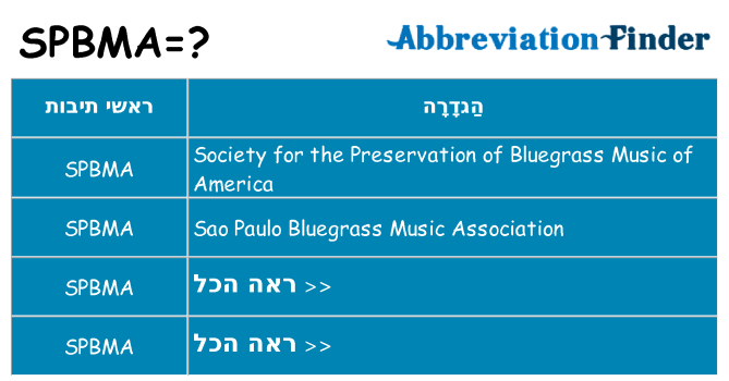 מה הפירוש spbma