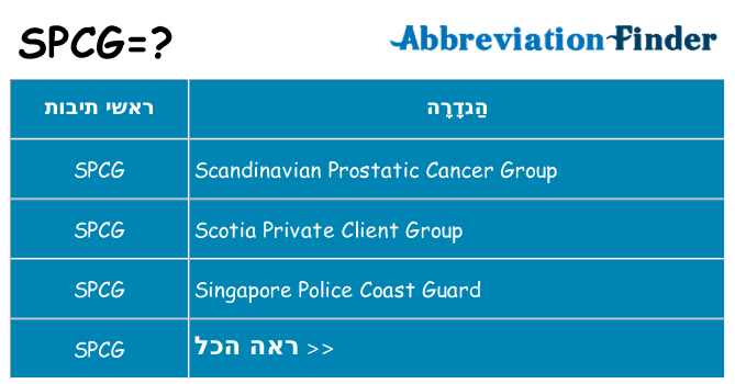מה הפירוש spcg