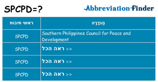 מה הפירוש spcpd