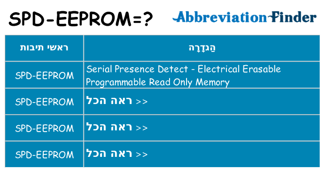 מה הפירוש spd-eeprom