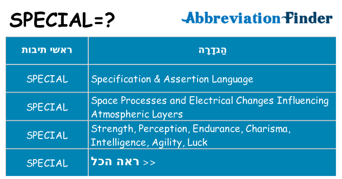 מה הפירוש special