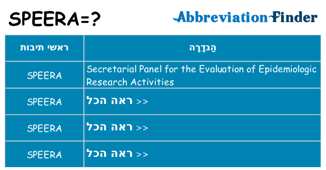מה הפירוש speera
