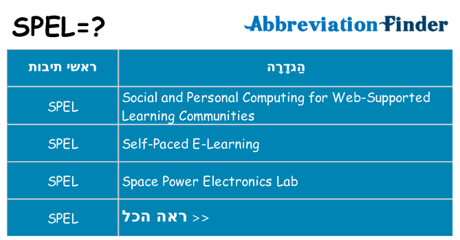 מה הפירוש spel