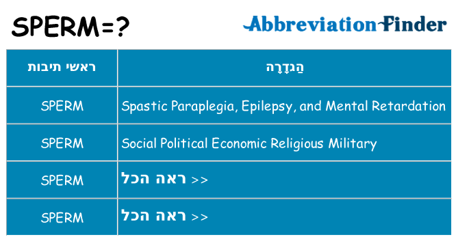 מה הפירוש sperm