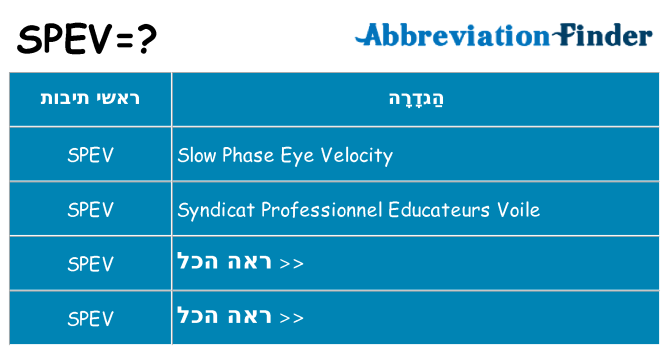 מה הפירוש spev