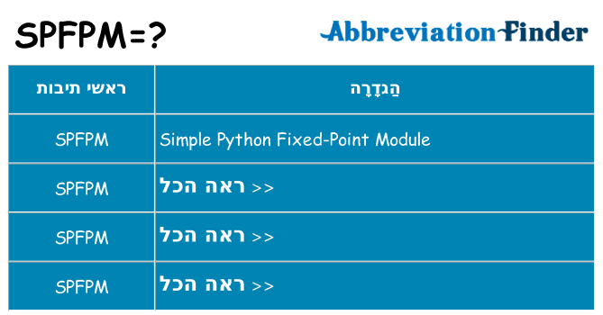 מה הפירוש spfpm