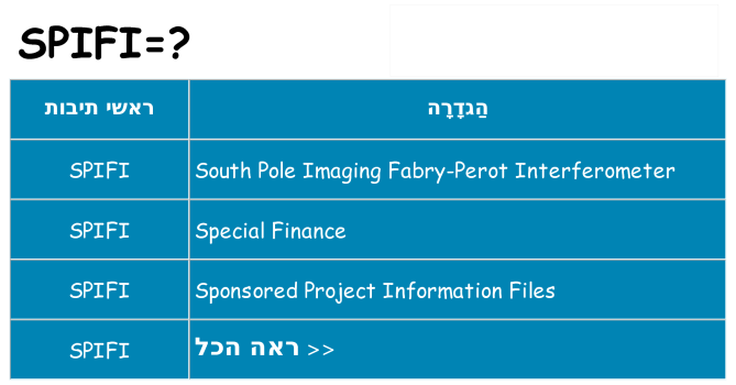 מה הפירוש spifi