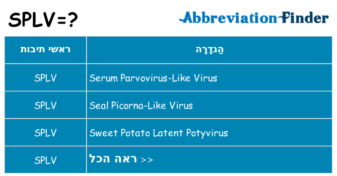 מה הפירוש splv