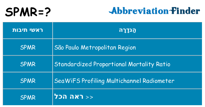 מה הפירוש spmr