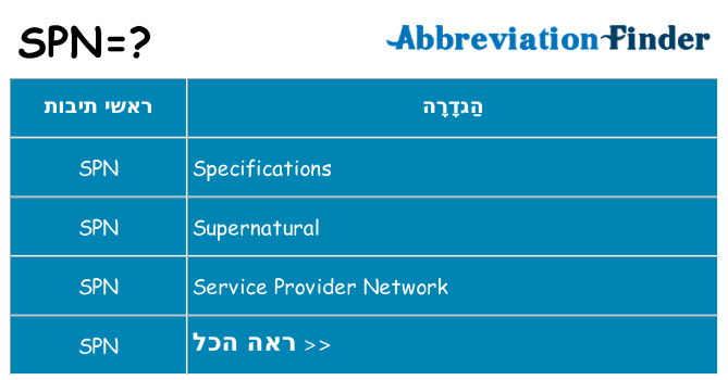 מה הפירוש spn