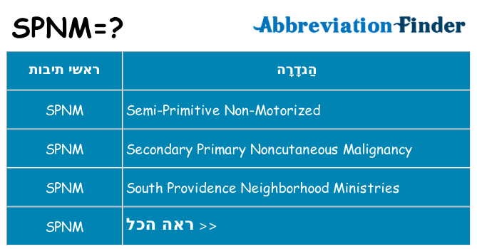 מה הפירוש spnm