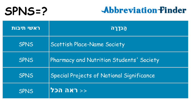 מה הפירוש spns