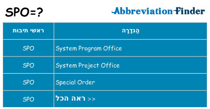 מה הפירוש spo