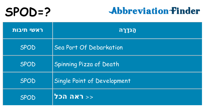 מה הפירוש spod