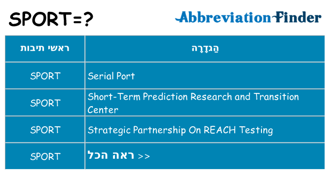 מה הפירוש sport