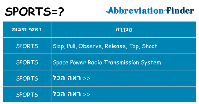 מה הפירוש sports