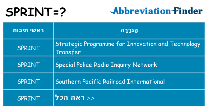 מה הפירוש sprint