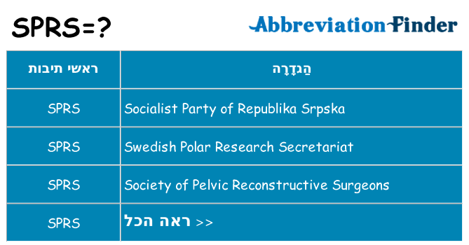 מה הפירוש sprs
