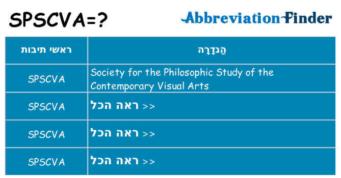 מה הפירוש spscva