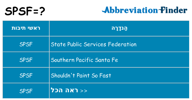 מה הפירוש spsf