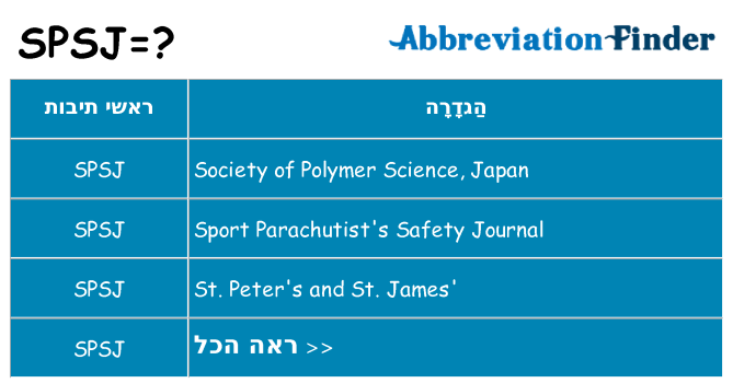מה הפירוש spsj