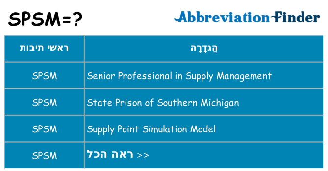 מה הפירוש spsm