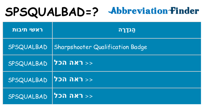 מה הפירוש spsqualbad