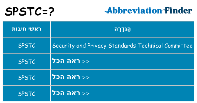 מה הפירוש spstc