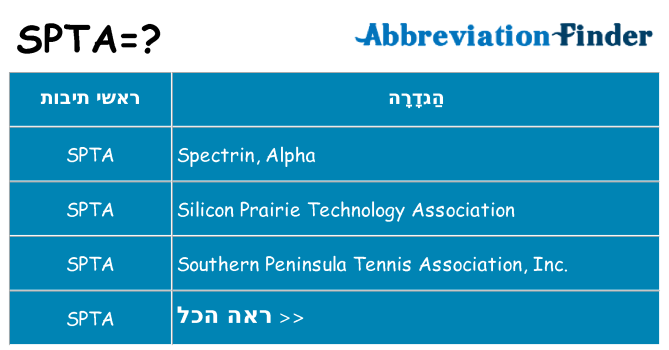 מה הפירוש spta
